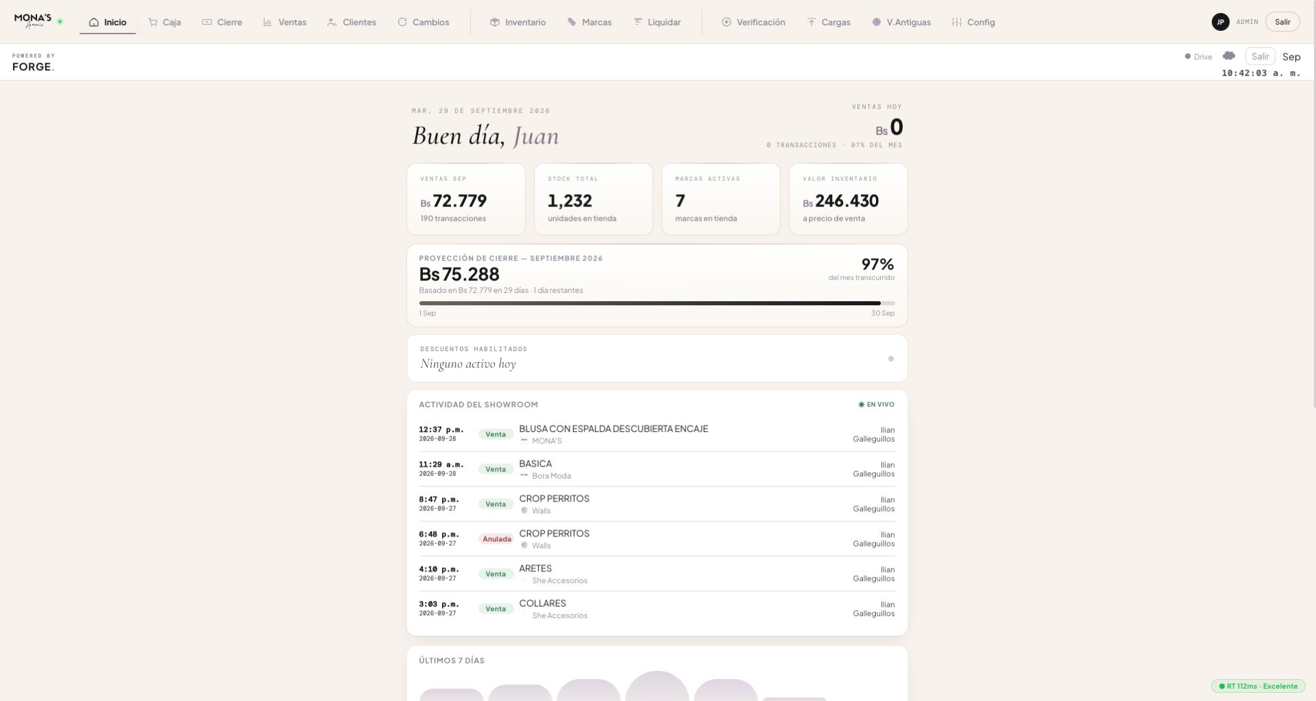 Mona’s, tablero de inicio con indicadores