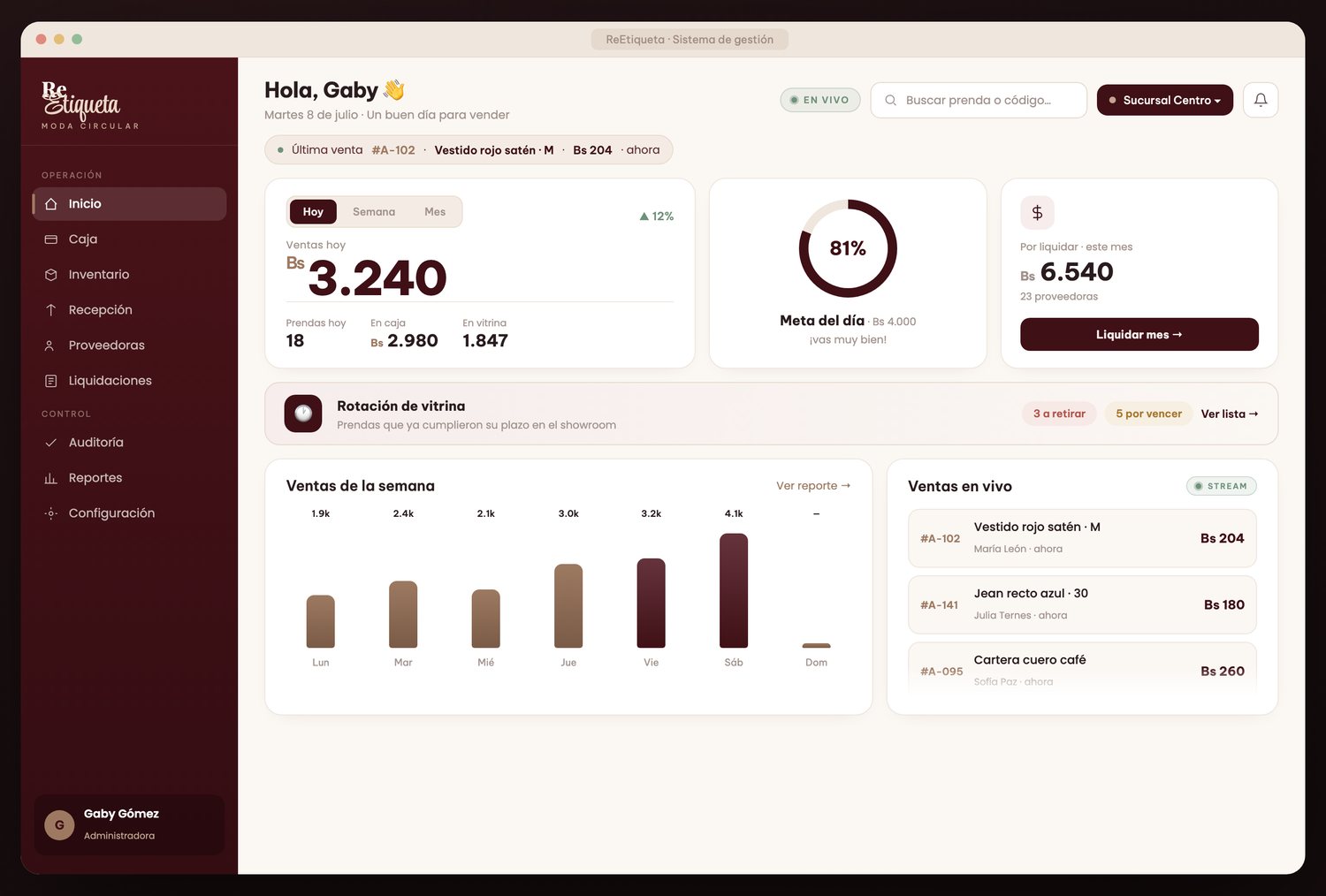 Sistema ReEtiqueta, tablero de gestión
